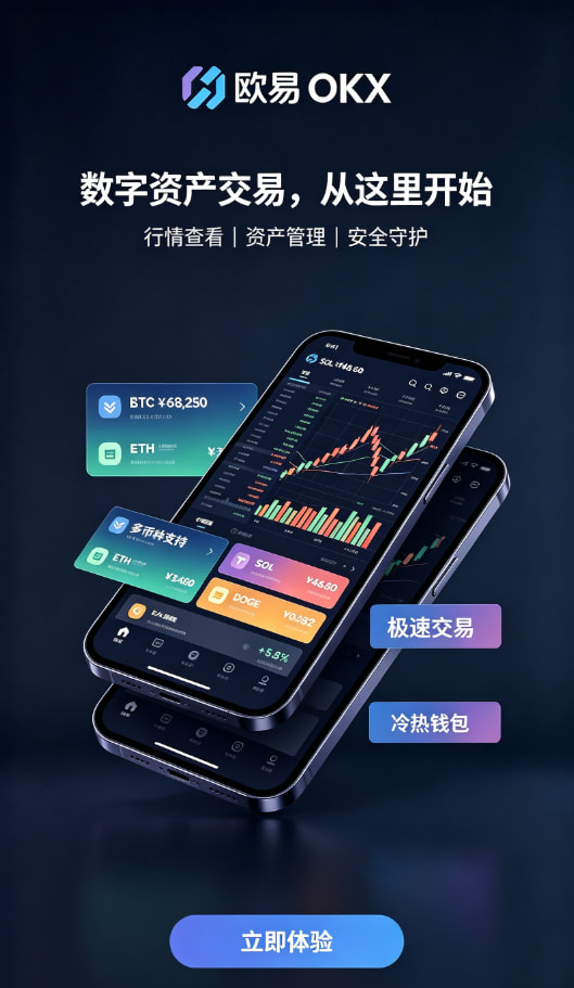 欧交易所app官方操作演示